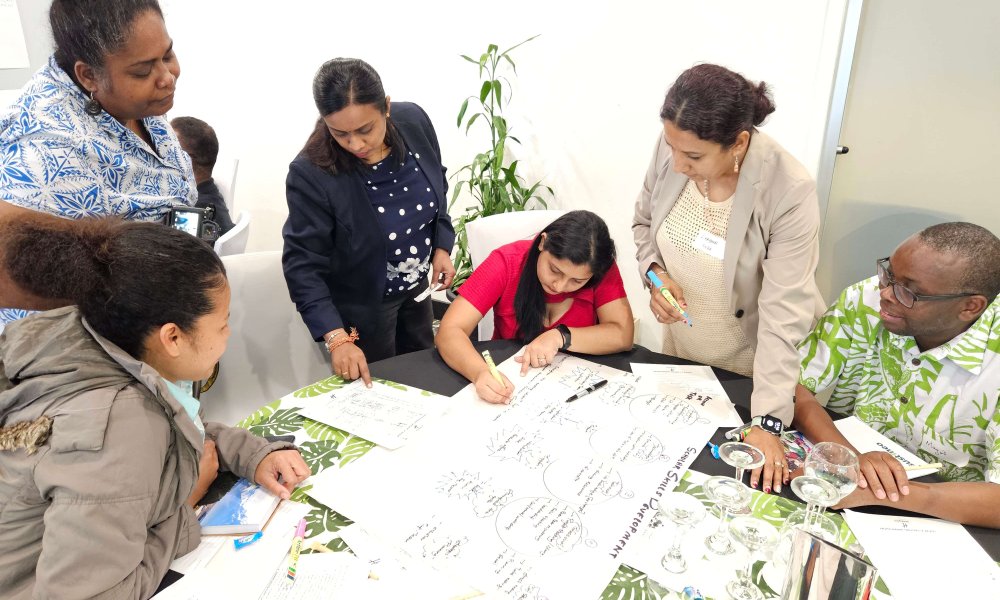 PASS students, university supervisors, and ACIAR staff co-designing PASS program activities
