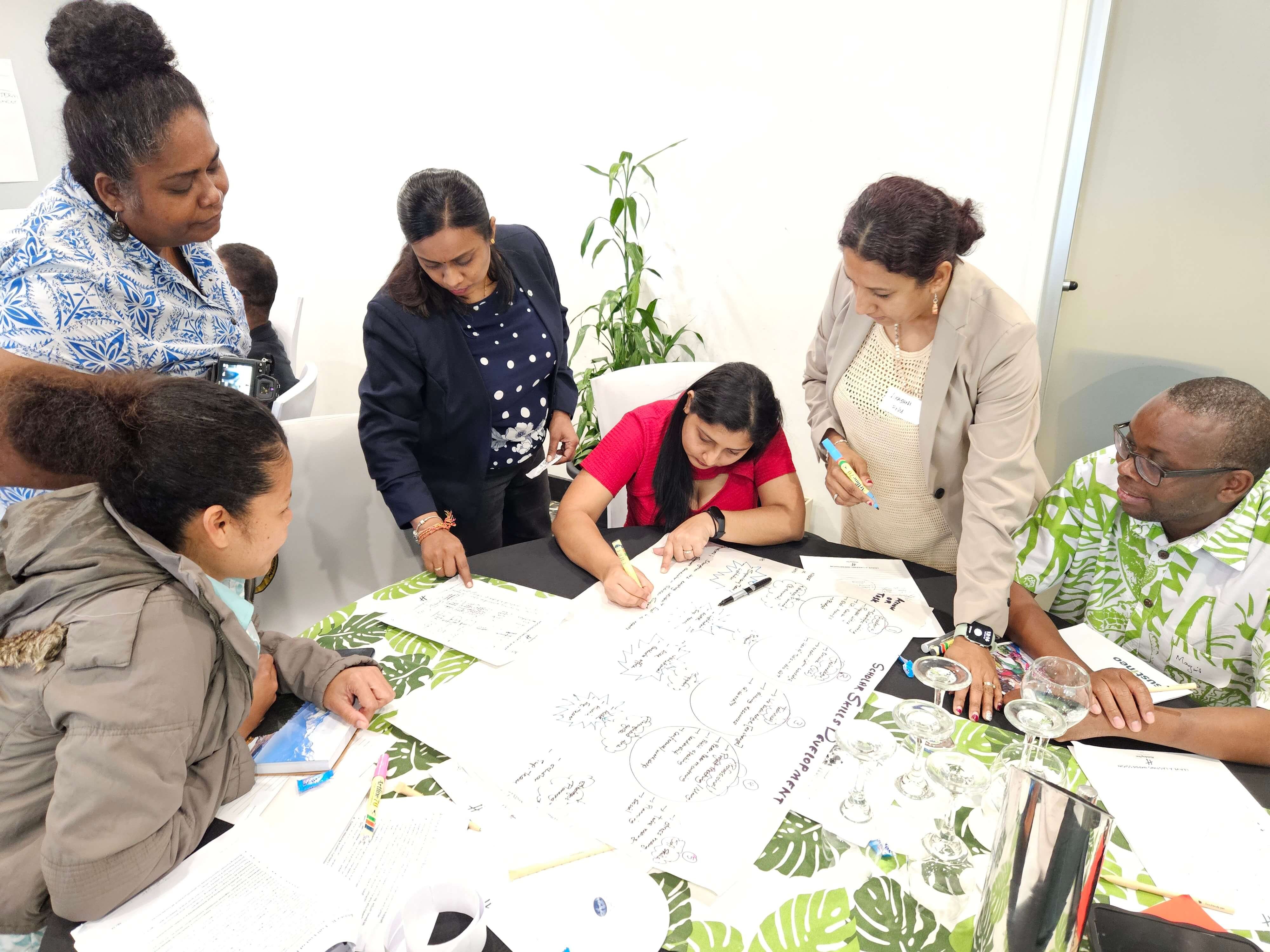 PASS students, university supervisors, and ACIAR staff co-designing PASS program activities